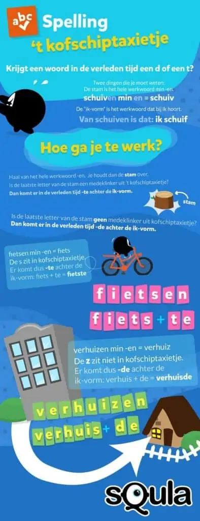 Nederlandse les via Skype bij Dutch for Kids 