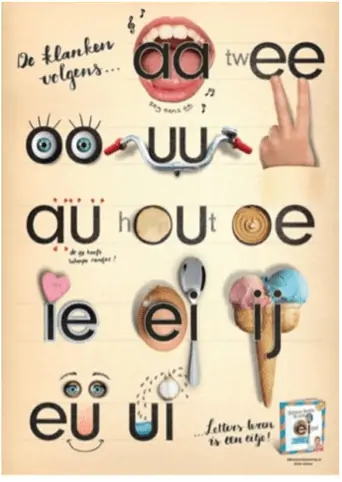 Nederlandse les voor kinderen via Skype, dutch lessons for children via zoom and Skype